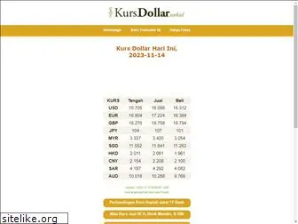 kurs.dollar.web.id