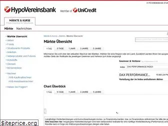 kurse.hypovereinsbank.de