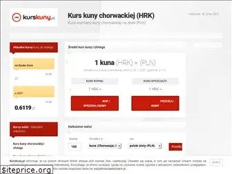 kurskuny.pl