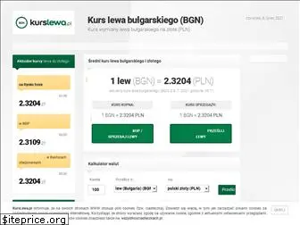 kurslewa.pl