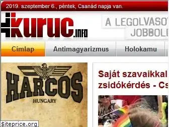 kurucz.info