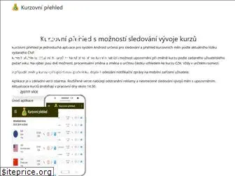 kurzovniprehled.cz