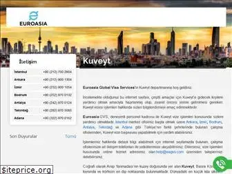 kuveytvizesi.com