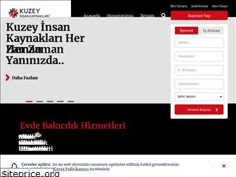 kuzeyinsankaynaklari.com.tr