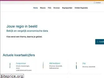 kvkregiodata.nl