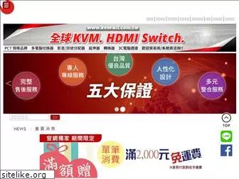 kvm-all.com.tw