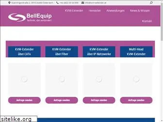 kvm-extender.at