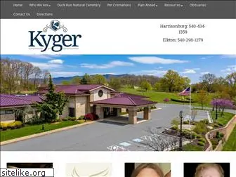 kygers.com
