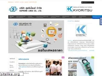 kyoritsu-thailand.net