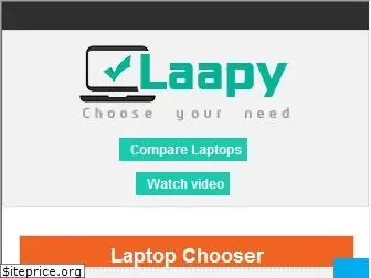 laapy.com