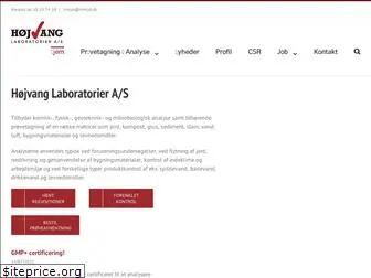 lab.dk