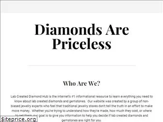 labcreateddiamondhub.com