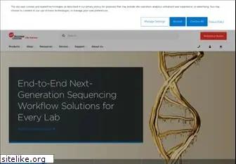 labcyte.com