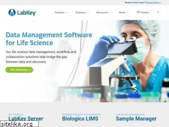 labkey.com