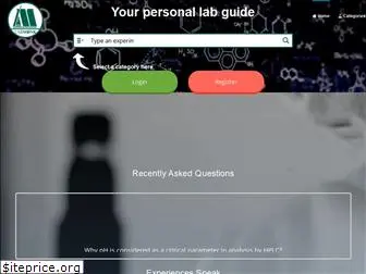 labmonk.com