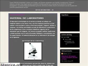 laboratoriodianariv.blogspot.com