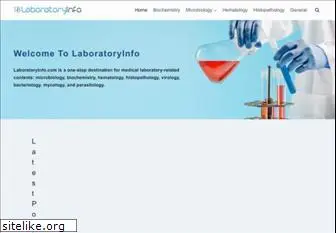 laboratoryinfo.com