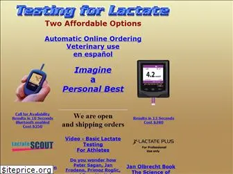 lactate.com