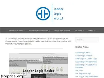 ladderlogicworld.com