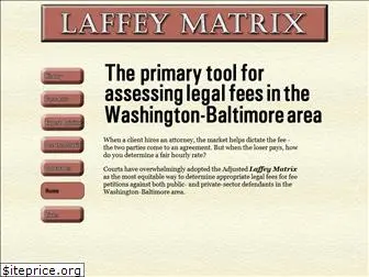 laffeymatrix.com