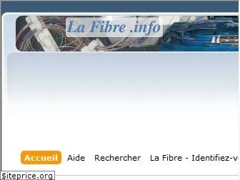 lafibre.info