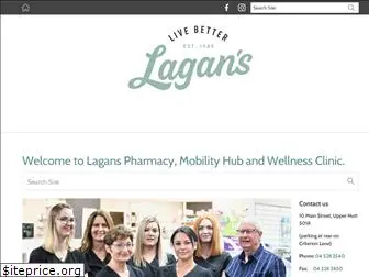 laganspharmacy.co.nz