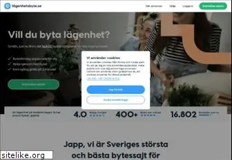 lagenhetsbyte.se