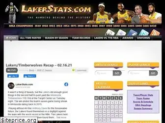 lakerstats.com