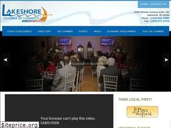 lakeshorechamber.com