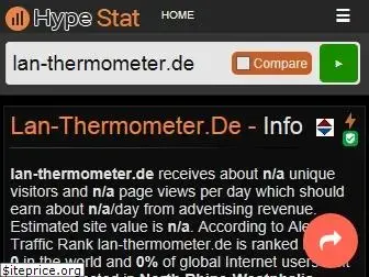 lan-thermometer.de.hypestat.com