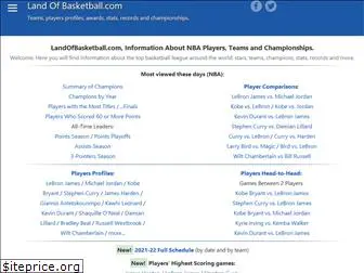 landofbasketball.com