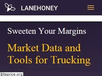 lanehoney.com