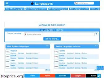 languagecomparison.com