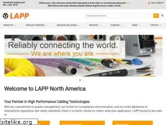 lappusa.com