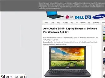 laptop-alldrivers.blogspot.com