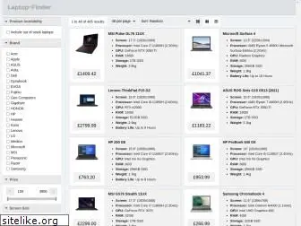 laptop-finder.co.uk