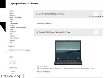 laptop-software.com