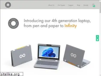 laptop.org.au