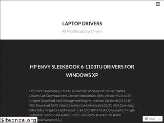 laptopdrivers4all.wordpress.com