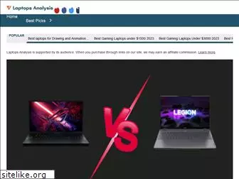 laptopsanalysis.com