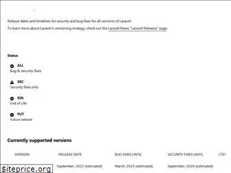 laravelversions.com