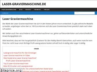 laser-graviermaschine.de