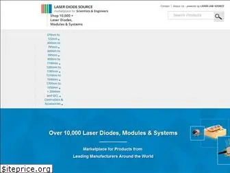 laserdiodesource.com