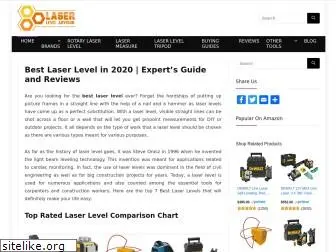 laserleveladvisor.com