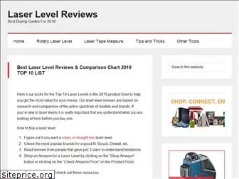 laserlevelguide.net