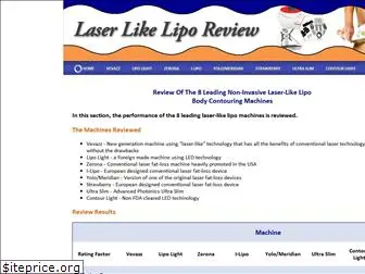 laserlikeliporeview.com