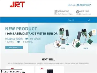 laserrangesensor.com