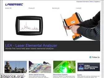 lasersec-systems.com