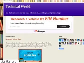 latesttechnology-world.blogspot.com