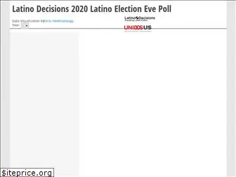 latinoelectionpolls.com